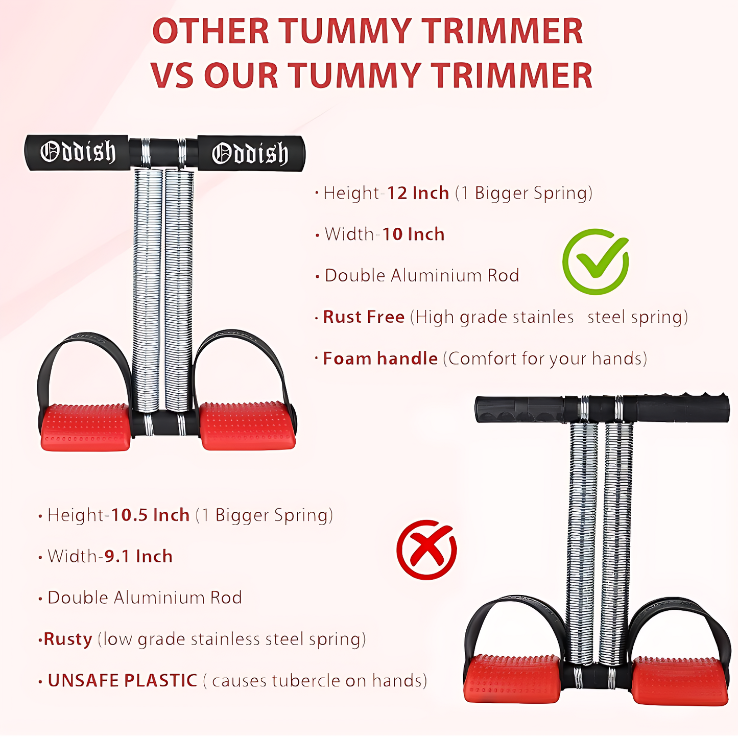 🏋️♀️ 3-in-1 Full Body Fitness Kit – Tummy Trimmer, Resistance Band & Sweat Belt Combo