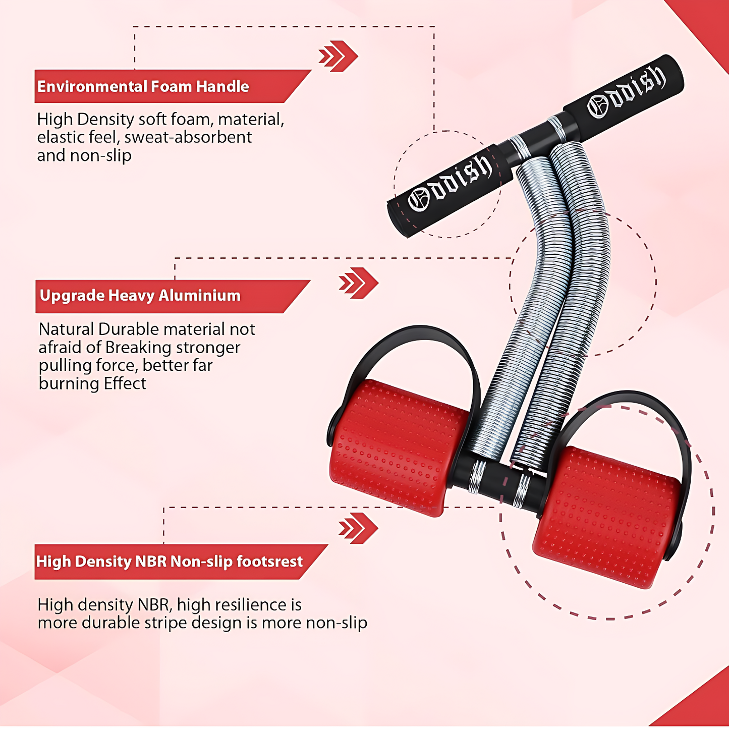 🏋️‍♀️ 3-in-1 Full Body Fitness Kit – Tummy Trimmer, Resistance Band & Sweat Belt Combo