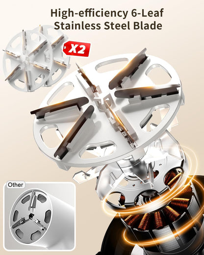 🧼✨ Electric Lint Remover